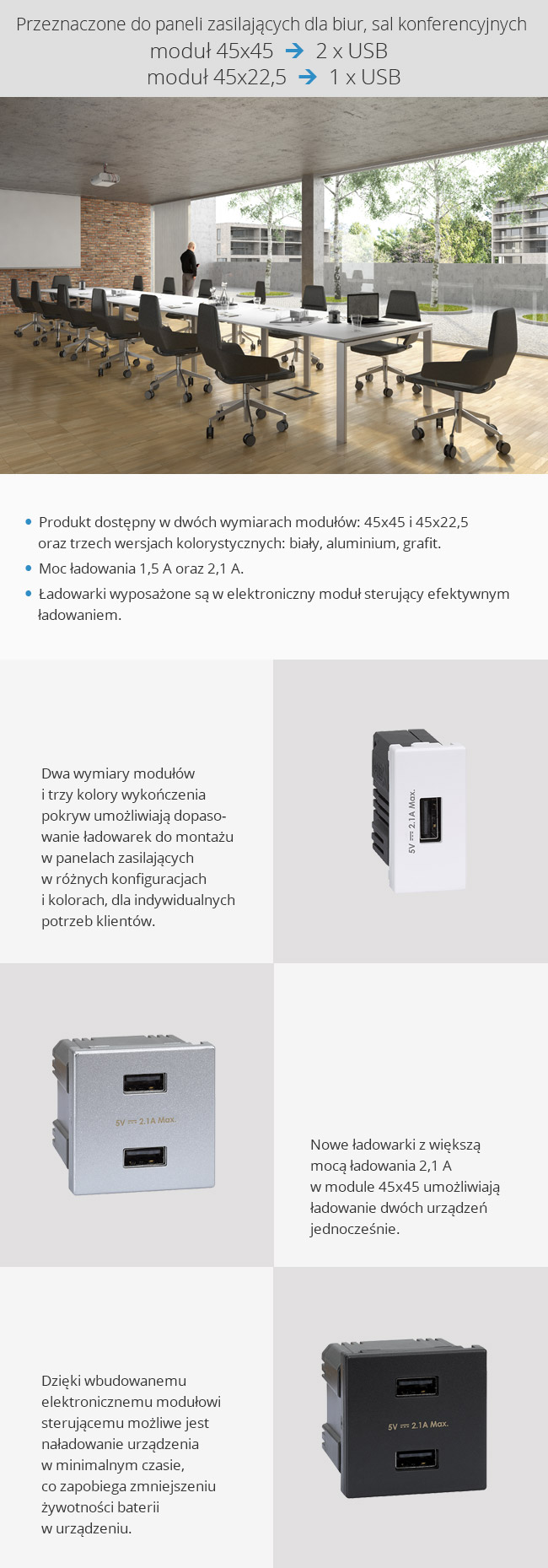ladowarki_usb.jpg